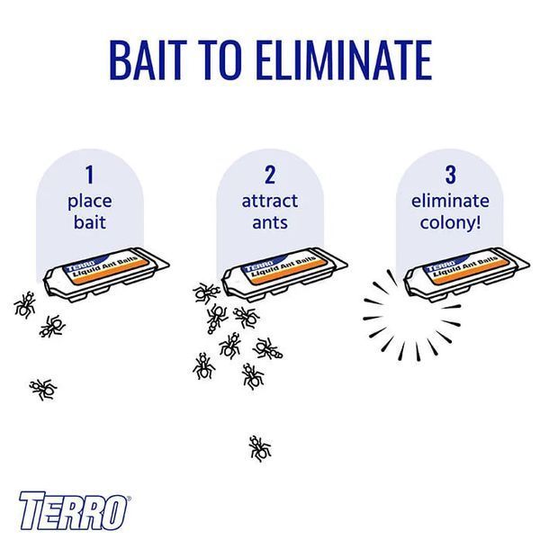 Фото Засіб від мурах Terro T300B Liquid Ant Killer. Станції приманка. Терро від мурах. Знищує колонію. Набір 4 штуки 00009,